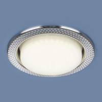 Купить ретро электрику