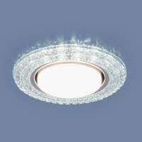 Купить ретро электрику