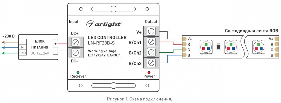 Схема подключения светодиодной ленты rgb с контроллером