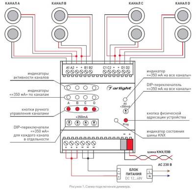 Контроллер-диммер Arlight Intelligent KNX-204-DIM-DIN (12-48V, 8x0.35/4x0.7/2x1A)