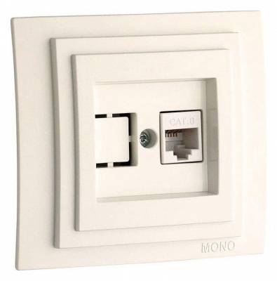Розетка Ethernet RJ-45 Mono Electric Larissa 103-010105-125 фото