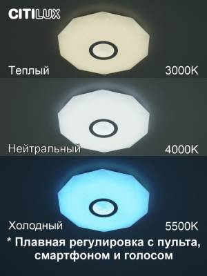 Накладной светильник Citilux Диамант Смарт CL713A30G фото