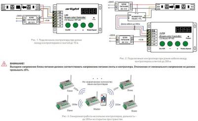 Контроллер-регулятор цвета RGBW с пультом ДУ Arlight CS-Slav CS-Slave-RF14B-2 (5-24V, ПДУ 14кн)
