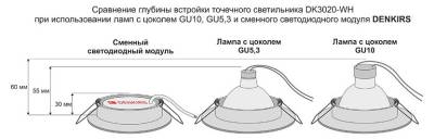 Модуль светодиодный Denkirs  DK4000-7W фото